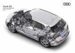Audi Q5 TDI Quattro S-Line 2016 года (WW)